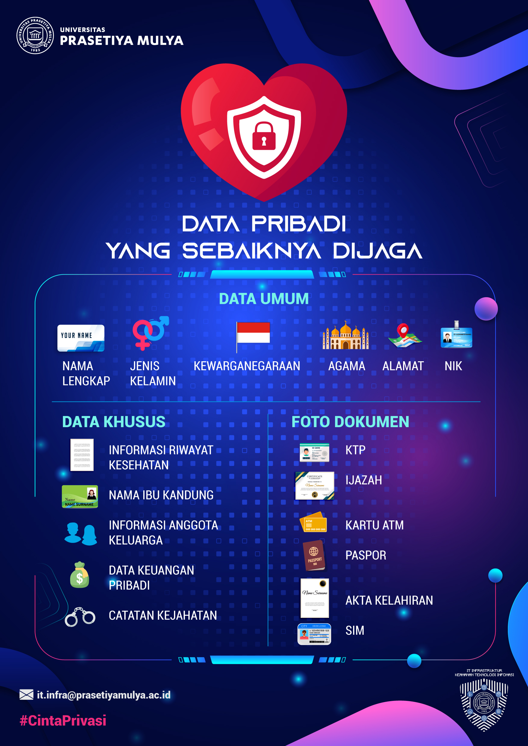 SECURITY AWR-CP